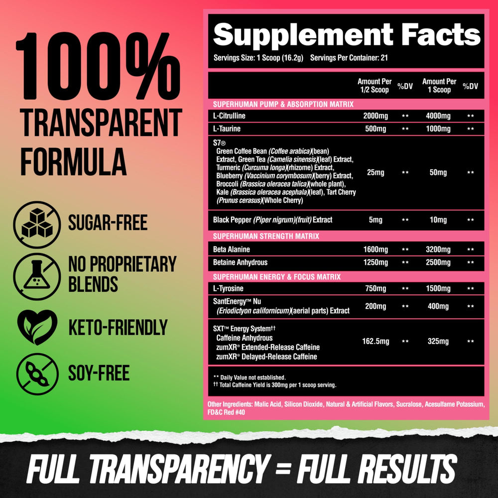 ALPHA LION Citrulline and NO graphic illustrating improved blood flow and pump