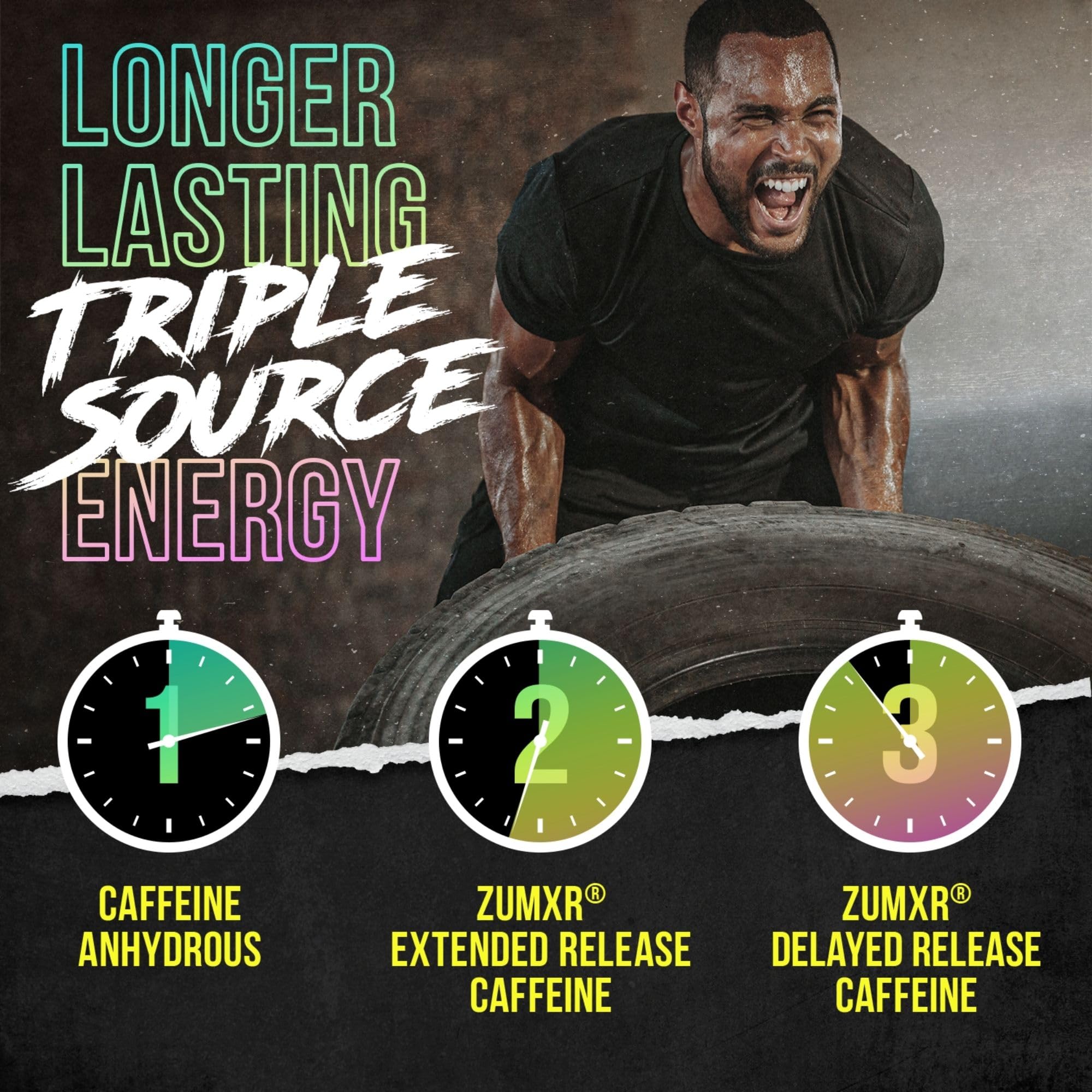 ALPHA LION citrulline and nitric oxide blend for a stronger pump