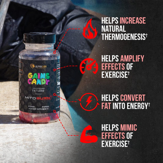 Alpha Lion Gains Candy capsules in blister pack designed to aid appetite control.