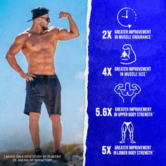 Premium packaging targets athletes seeking muscle size and endurance