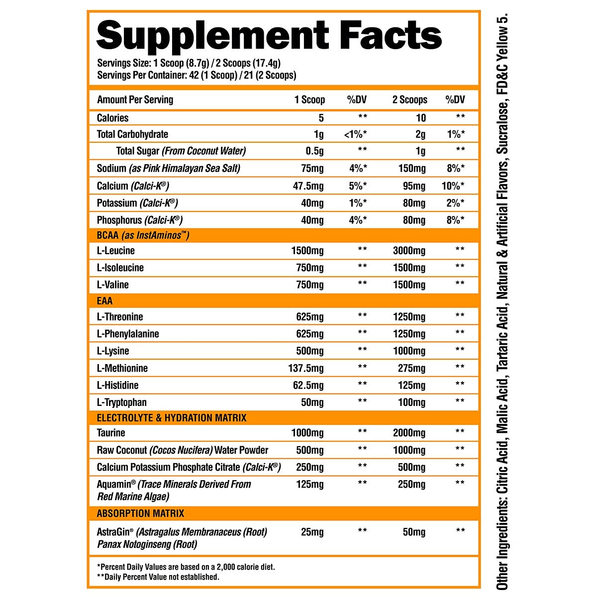 ALPHA LION Intra bottle with label highlighting transparent ingredients and trust.