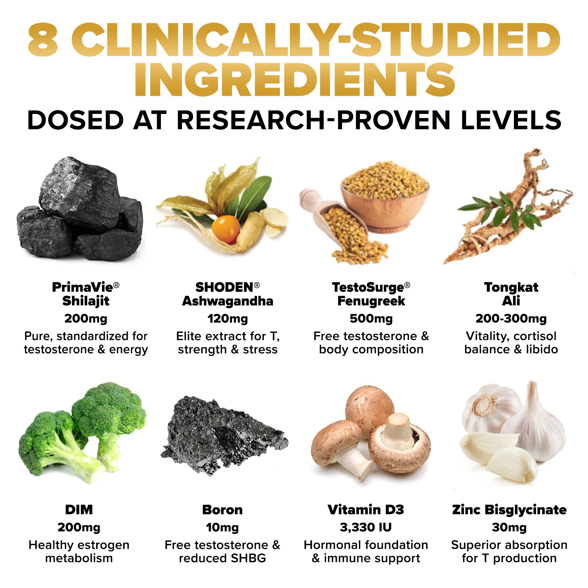 ALPHA LION Superhuman Test ingredients graphic featuring PrimaVie and Shoden