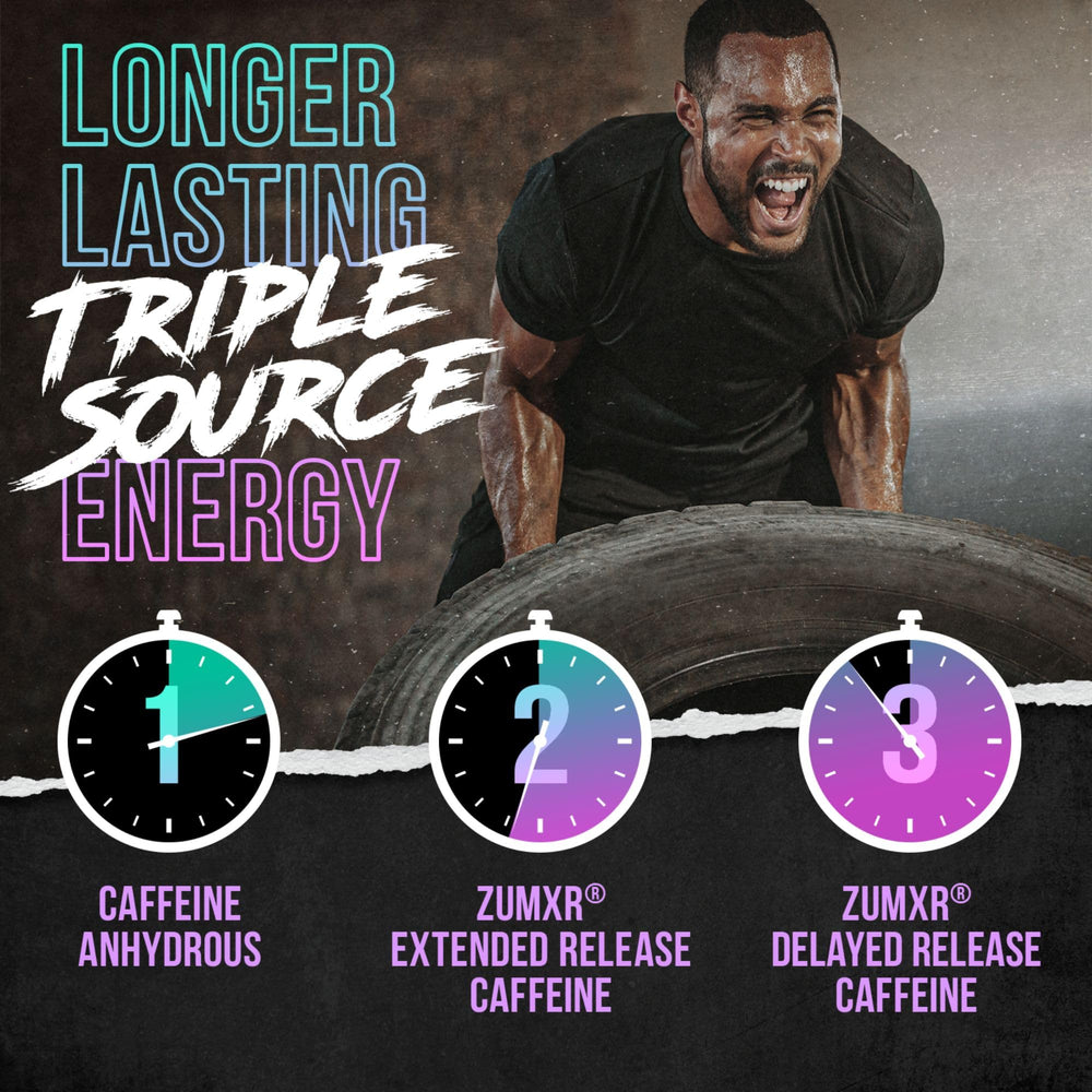ALPHA LION Tri-Source caffeine matrix graphic highlighting sustained energy