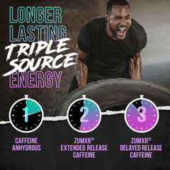 ALPHA LION Tri-Source caffeine matrix graphic highlighting sustained energy