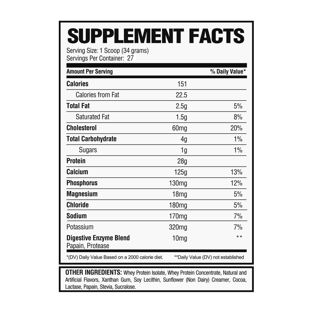 Alpha Nutrition Labs Whey Isolate Chocolate powder closeup for quick shakes.