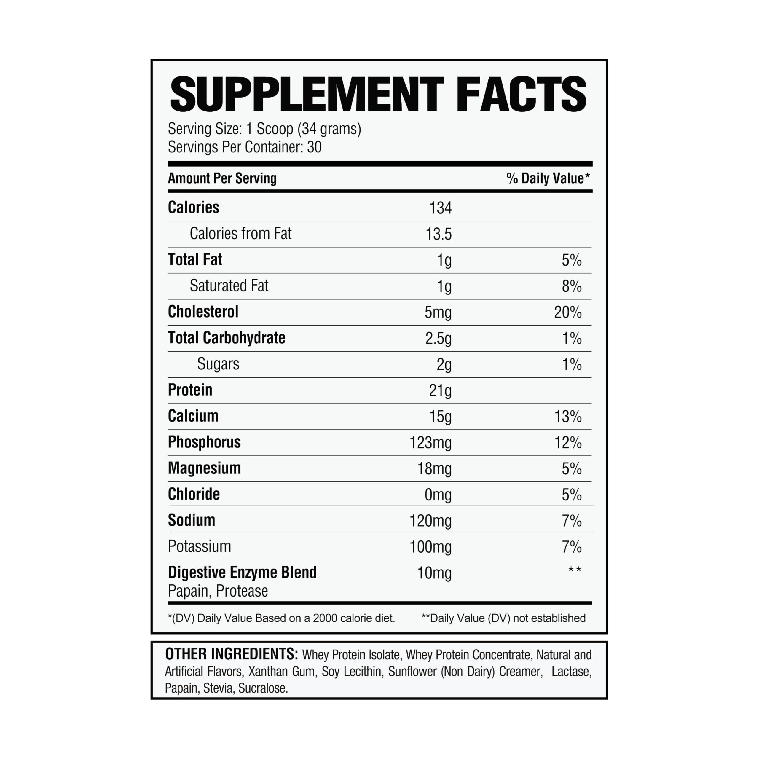 Alpha Nutrition Labs Whey Isolate Cinnamon Crunch nutrition panel highlights high protein, low carbs.