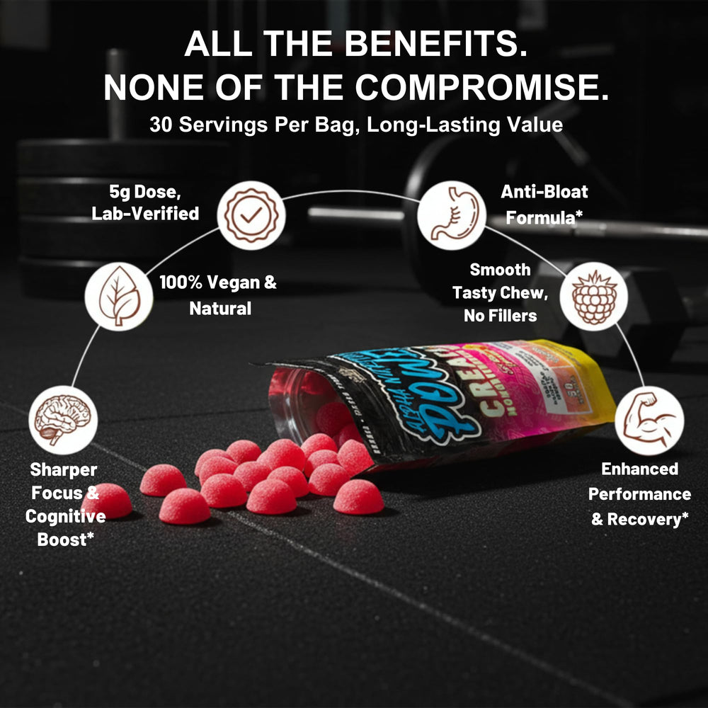 Serving gummies display highlighting convenient pre- and post-workout use.