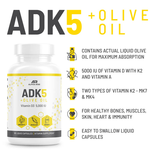 Alpha Rise ADK capsule closeup highlighting easy-to-swallow capsules with D3 and K2
