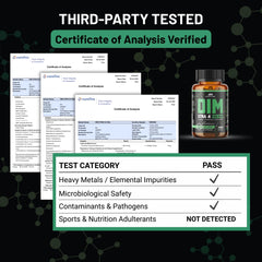 ALPHA RISE DIM XTRA 4 label detail highlights bioavailability features.