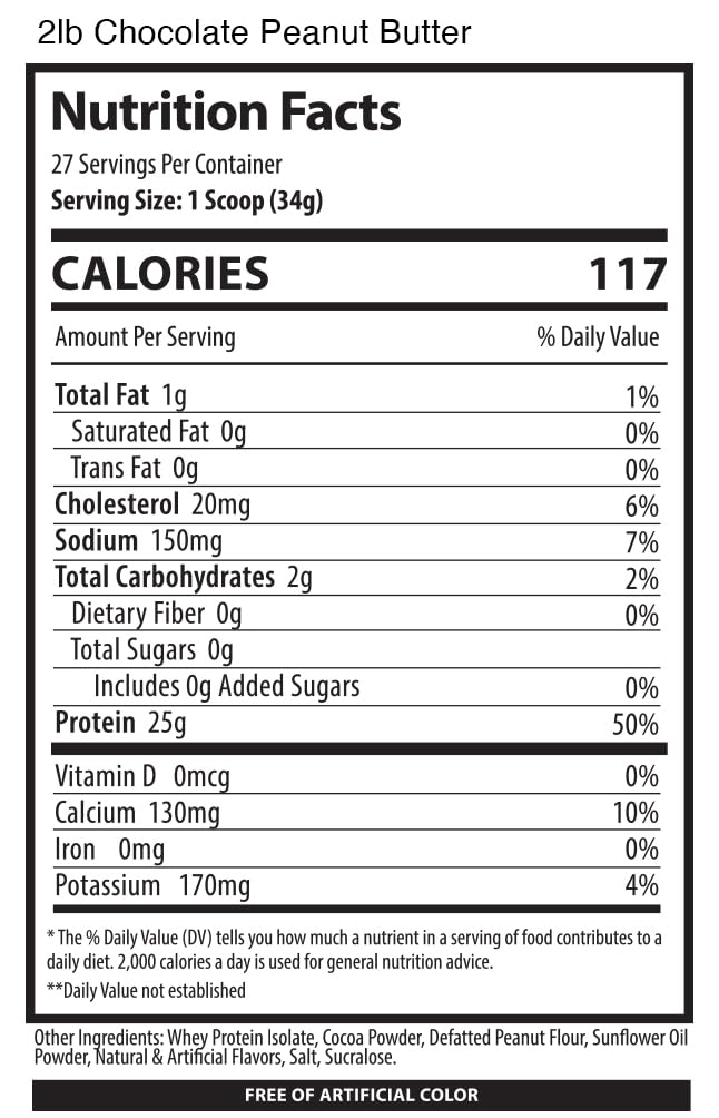 Alpha Supps ISO whey serving scoop on surface for measuring.