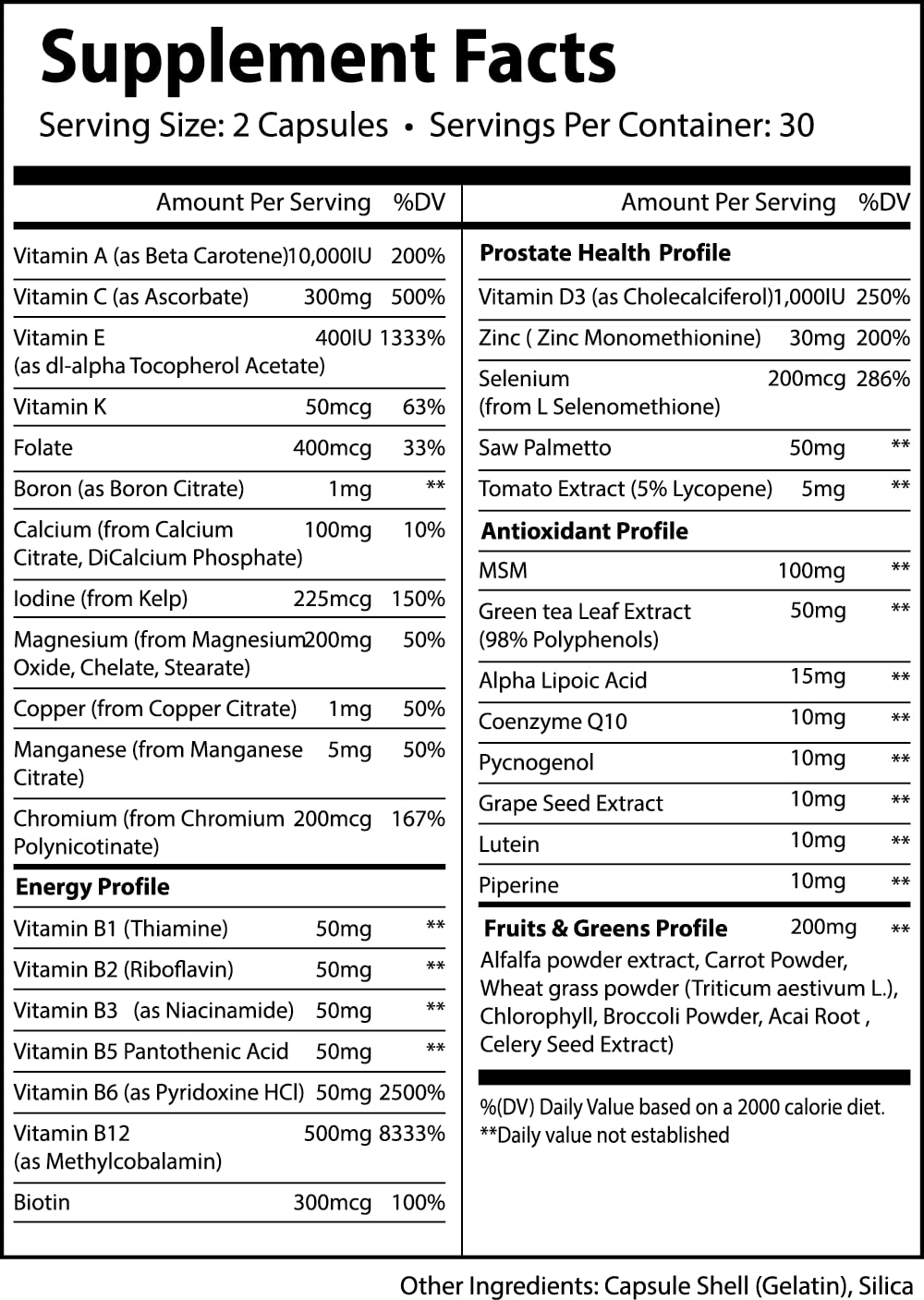 Label detail of Alpha Supps Vites highlighting ingredients and daily use