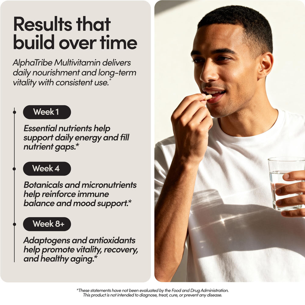 Alpha Tribe burdock root capsules shown for steady daily health support