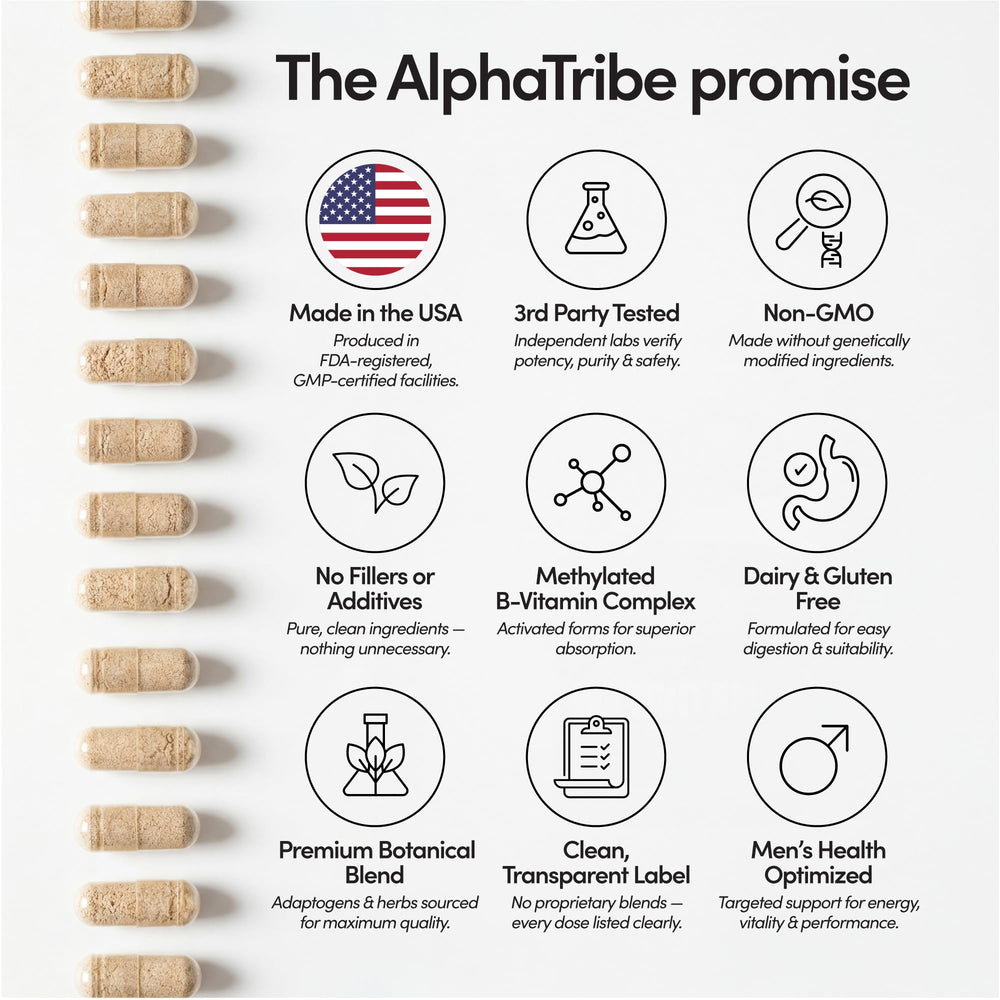 Alpha Tribe Vitamin C bottle highlighting antioxidant friendly daily routine
