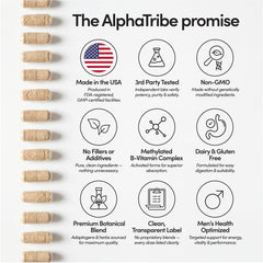 Alpha Tribe Vitamin C bottle highlighting antioxidant friendly daily routine