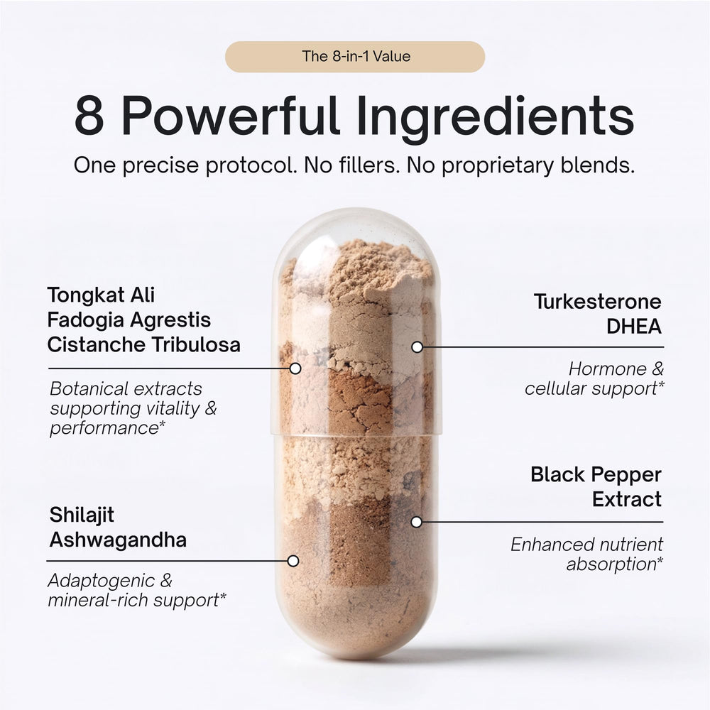 Alpha Tribe Test Protocol ingredients scroll highlights Tongkat Ali and Ashwagandha.