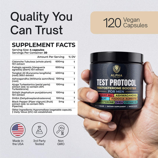 Alpha Tribe Test Protocol label closeup shows cGMP quality and natural ingredients.