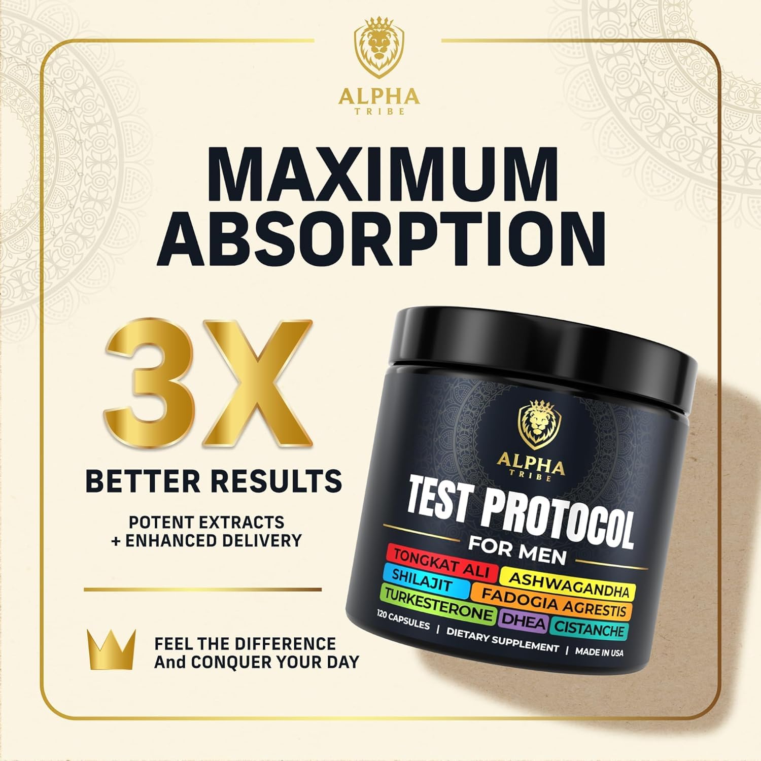 Alpha Tribe Test Protocol packaging emphasizing USA manufacturing and rigorous testing.
