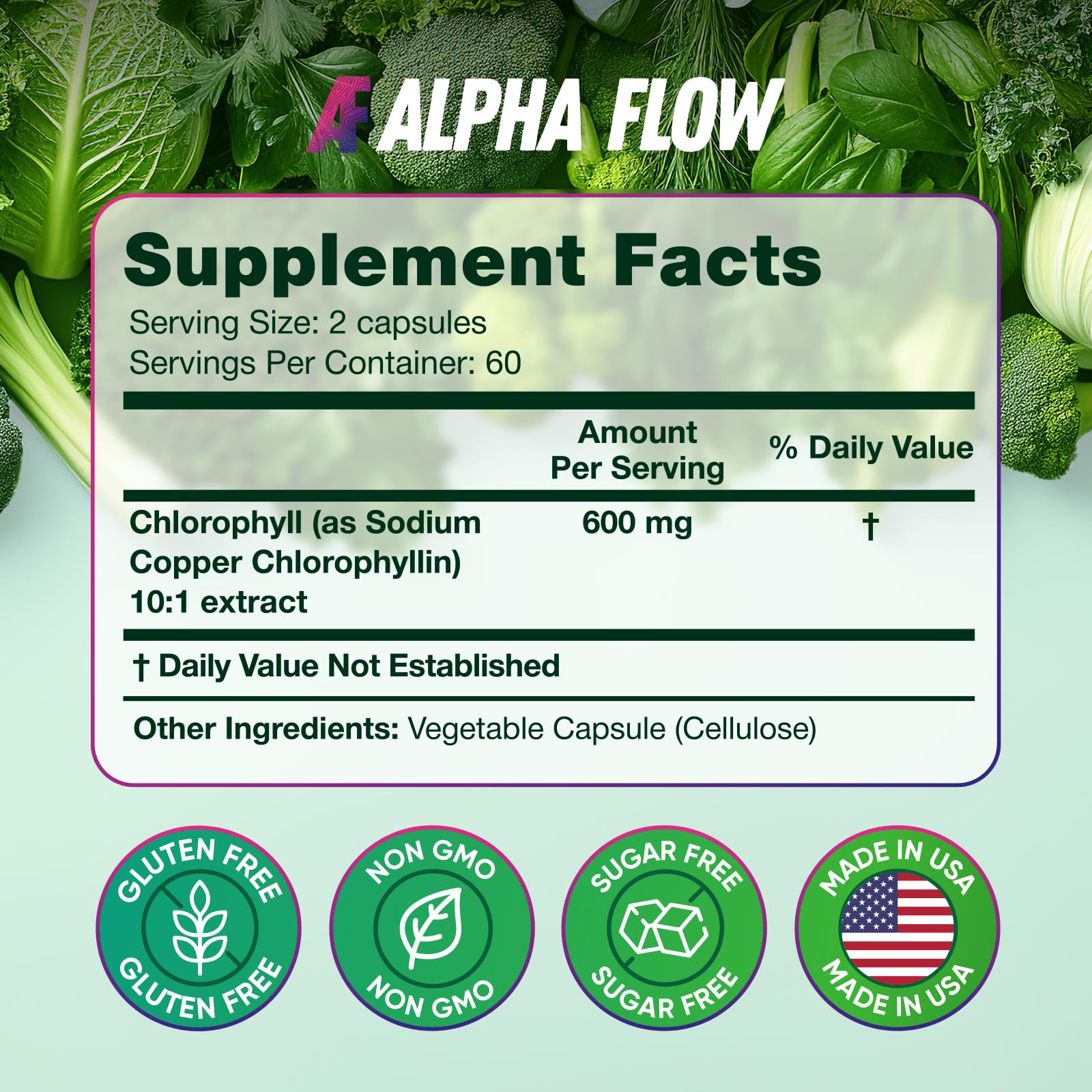 Alpha Flow eco-friendly packaging shot suggests sustainable wellness choices.
