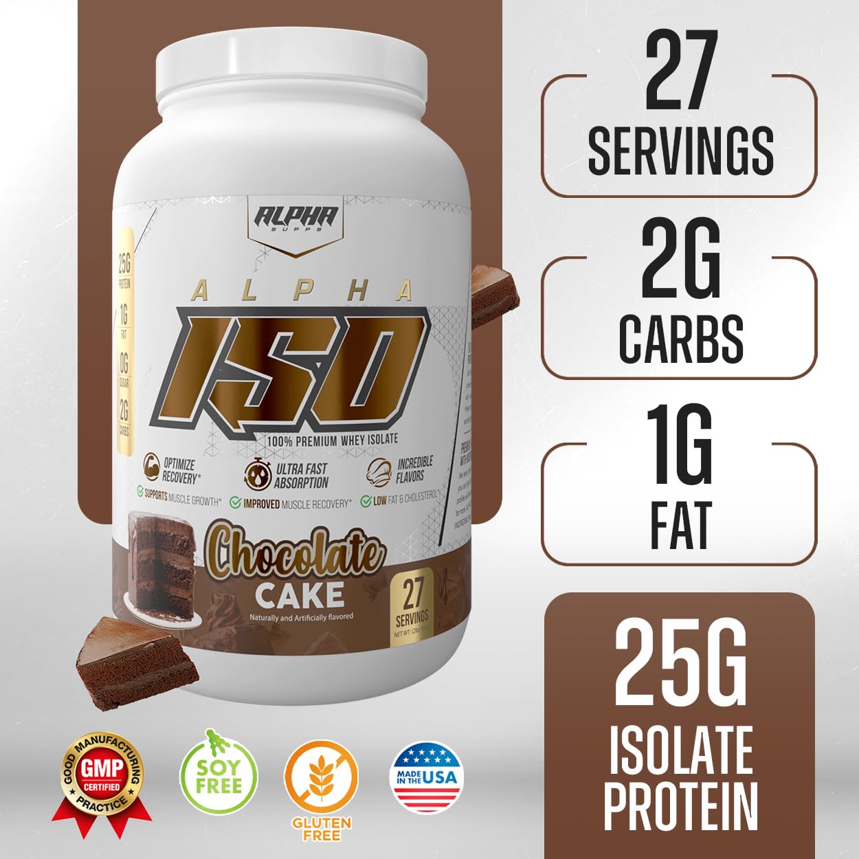 Alpha Supps ISO nutrition panel highlights complete amino acid profile for balanced nutrition.