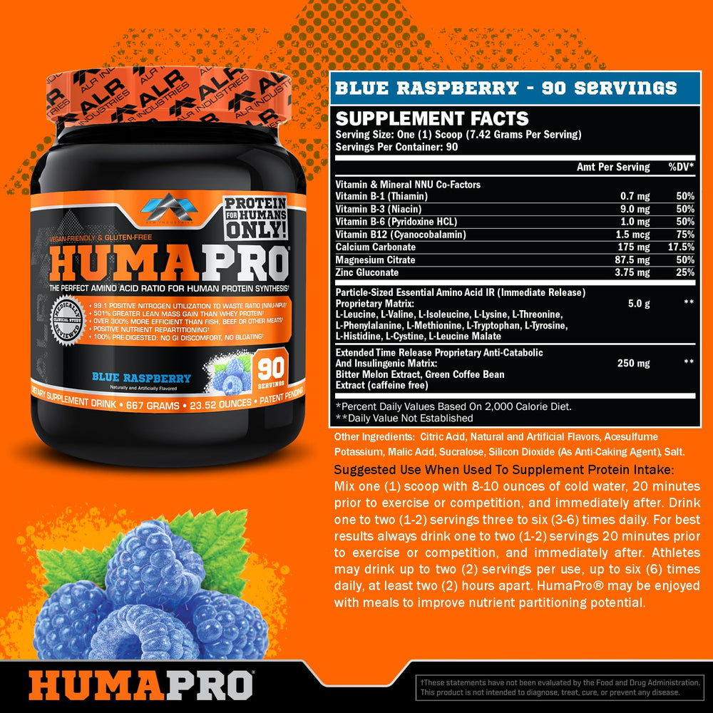 Humapro label closeup showing the amino acid matrix designed for high absorption.