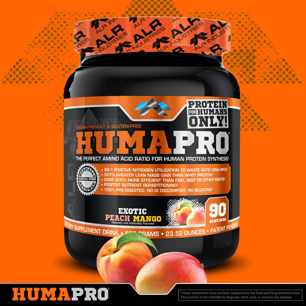 ALR Humapro Exotic Peach Mango pour shows low-calorie nutrition with recovery potential.