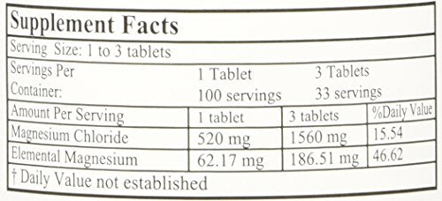 Tablets inside Alta Health magnesium chloride bottle ready for daily use
