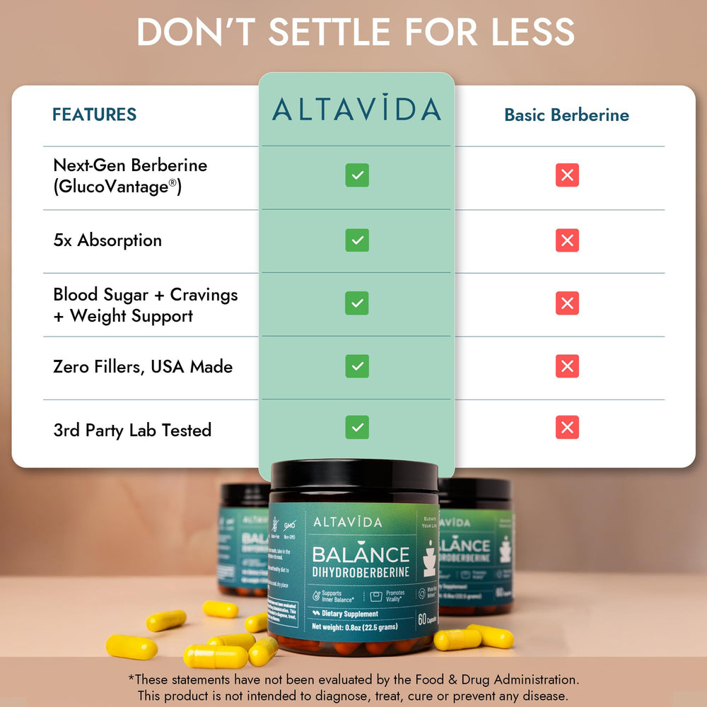 Altavida Dihydroberberine bottle label focuses on GlucoVantage 250mg blend benefits.