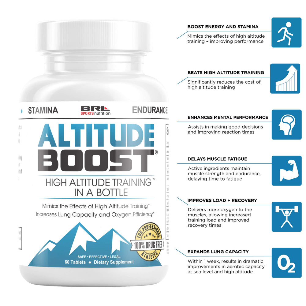 ALTITUDE BOOST tablets-closeup shows a compact endurance formula for workouts.