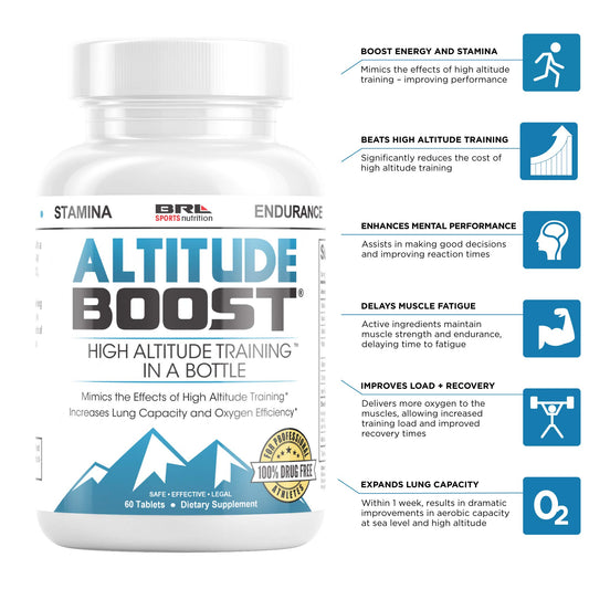 ALTITUDE BOOST tablets-closeup shows a compact endurance formula for workouts.