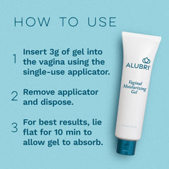 Alubri Gel absorbs into vaginal tissue for immediate and lasting hydration.