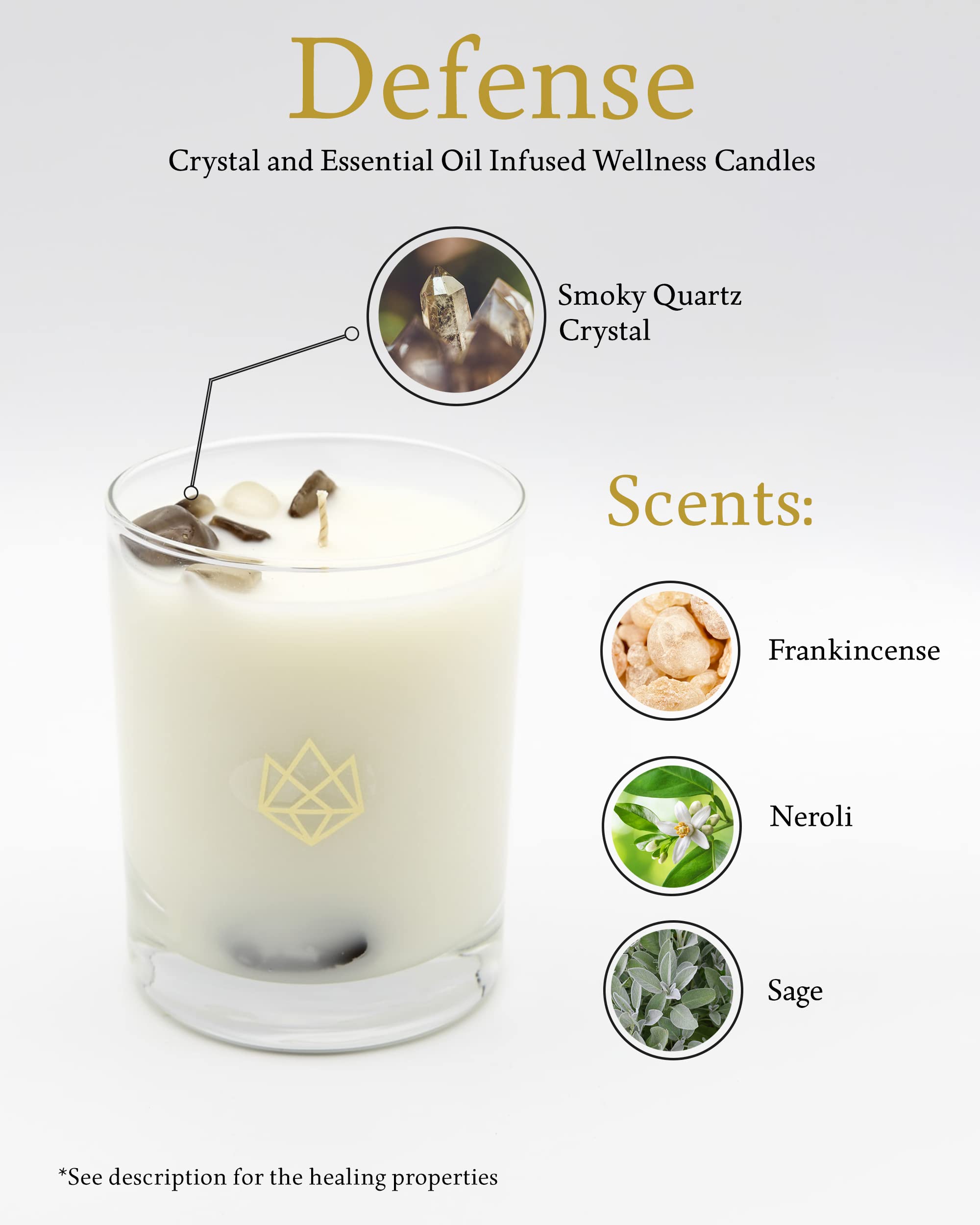 Frankincense, neroli, sage scent notes in Aluminate Life candle