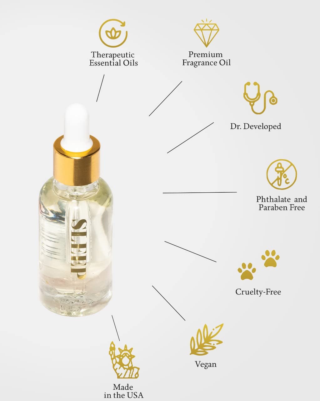 Aluminate Life 1 oz dropper vial for easy pulse point application.