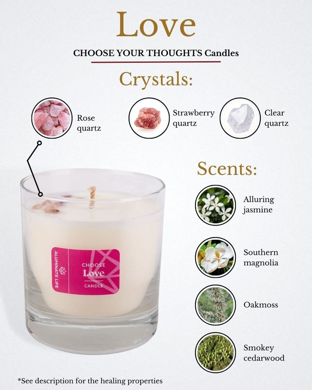 Aluminate Life rose quartz crystals inside wax visible in candle
