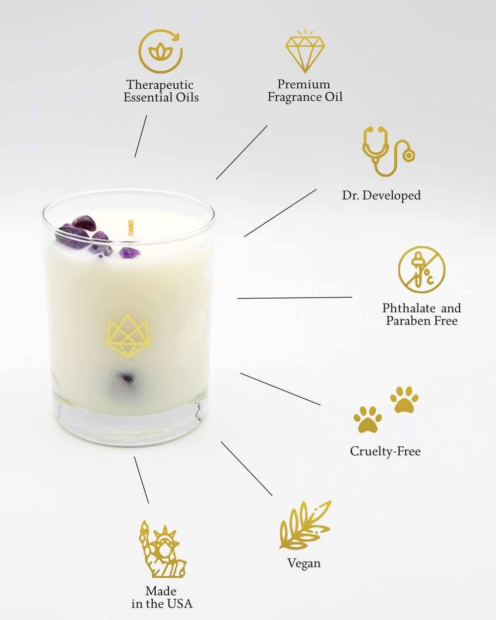 Aluminate Life tiger eye candle enhances mood with protective crystal energy during routines.
