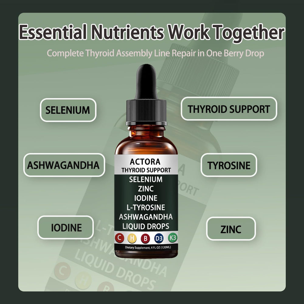 alzclipp Actora thyroid drops dropper close-up highlights mess-free application.