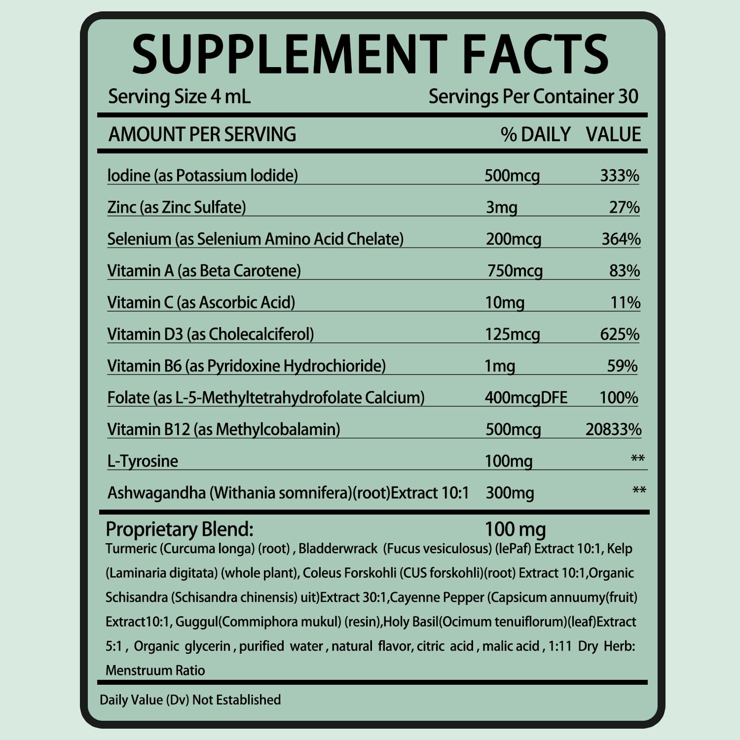 alzclipp Actora thyroid drops bottle with label communicates key ingredients.