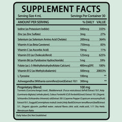 alzclipp Actora thyroid drops bottle with label communicates key ingredients.