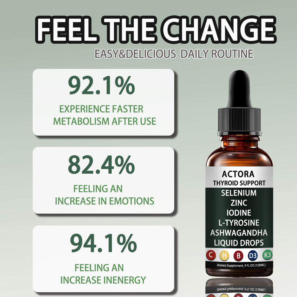 alzclipp Actora thyroid drops packaging shows clean, vegetarian formula.