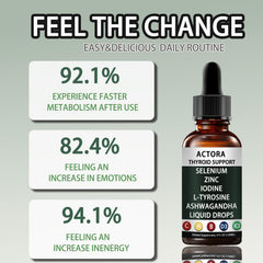alzclipp Actora thyroid drops packaging shows clean, vegetarian formula.