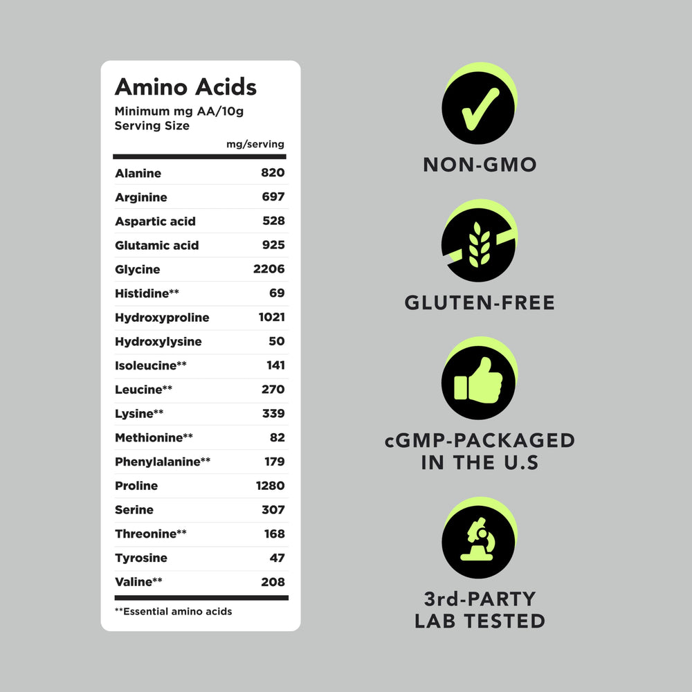 Label of AMANDEAN Collagen Powder highlighting grass-fed, non-GMO, third-party tests