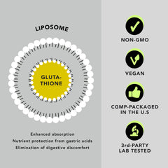 AMANDEAN liposomal glutathione USA-made quality assurance seal.