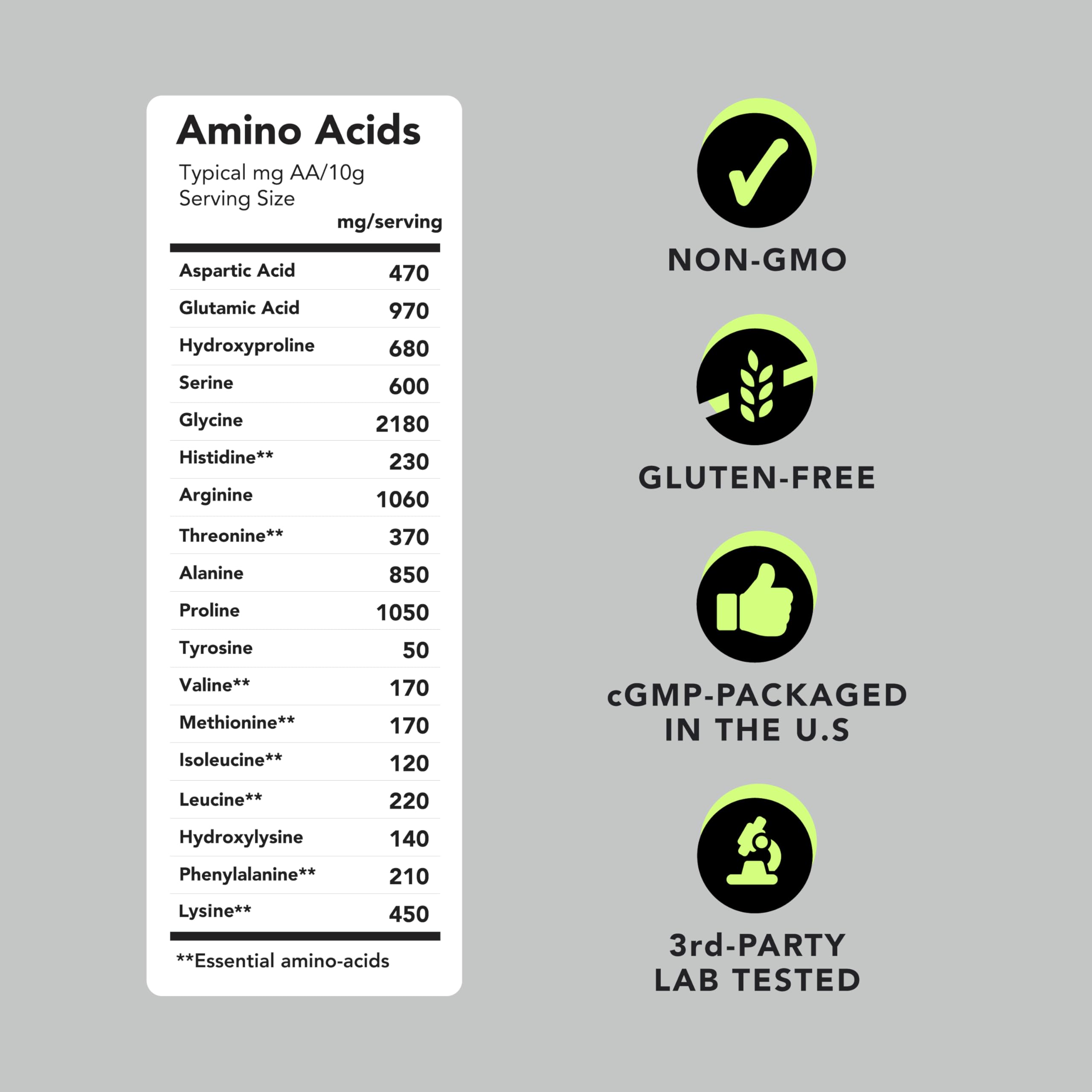 AMANDEAN powder close-up emphasizes water-soluble formula for easy mixability