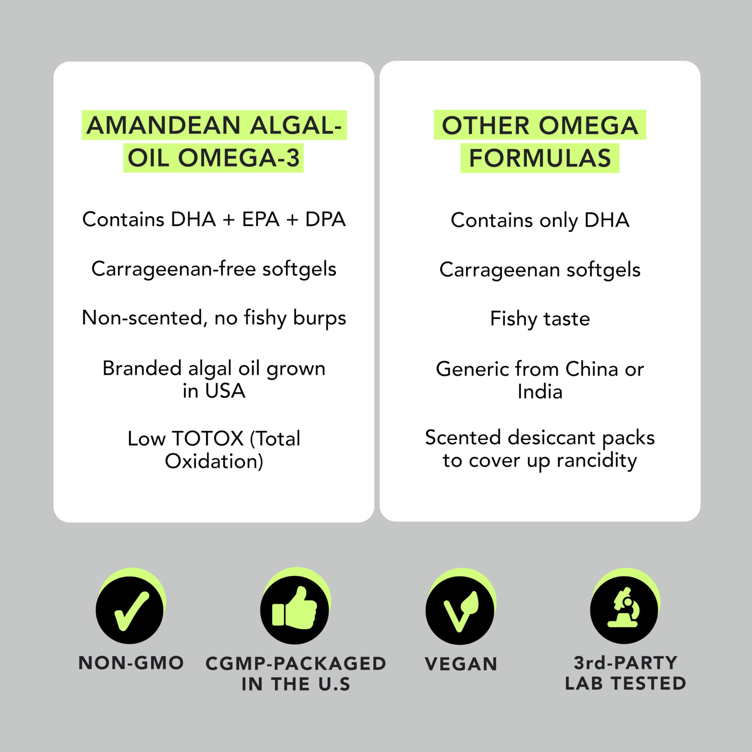 AMANDEAN carrageenan-free omega-3 capsules ready for daily heart and eye health.