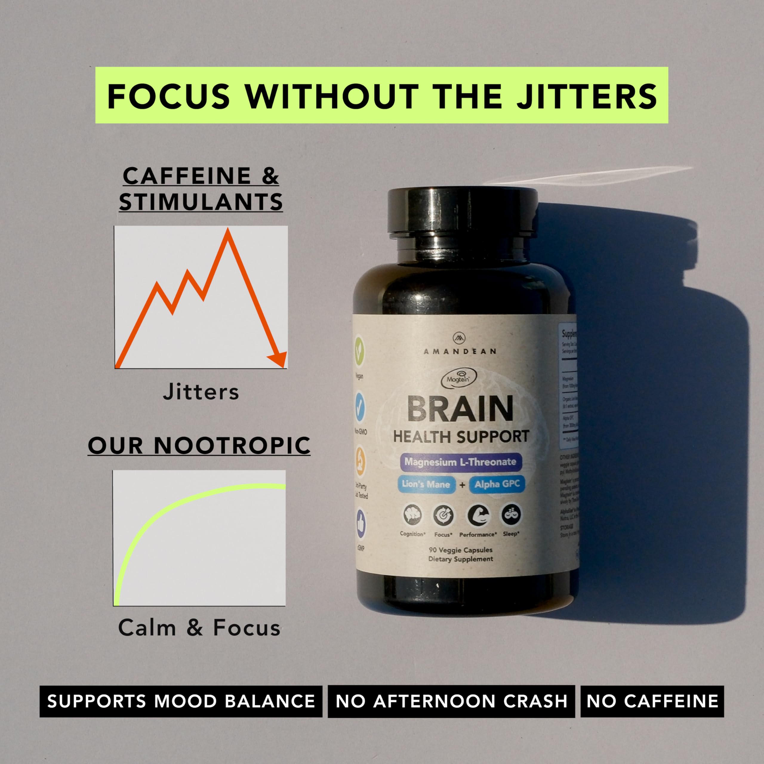AMANDEAN veggie capsules bottle shows clean, vegan, easy-to-digest formula.