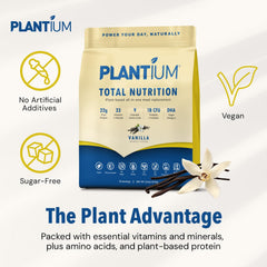 AMAXI Plantium digestive blend bottle emphasizing probiotics and enzymes for gut comfort