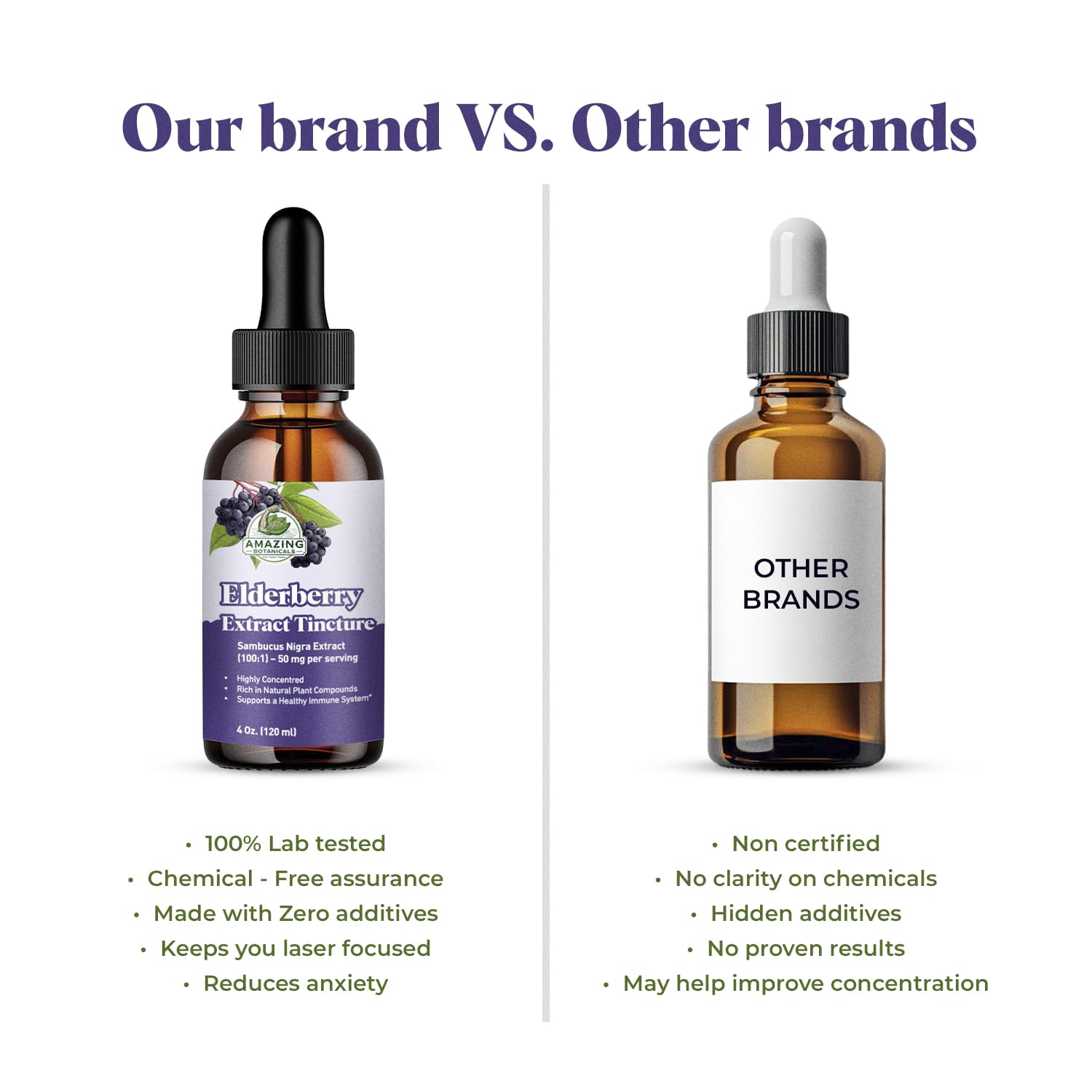 Amazing Botanicals GMP-certified facility logo signals high-quality production.