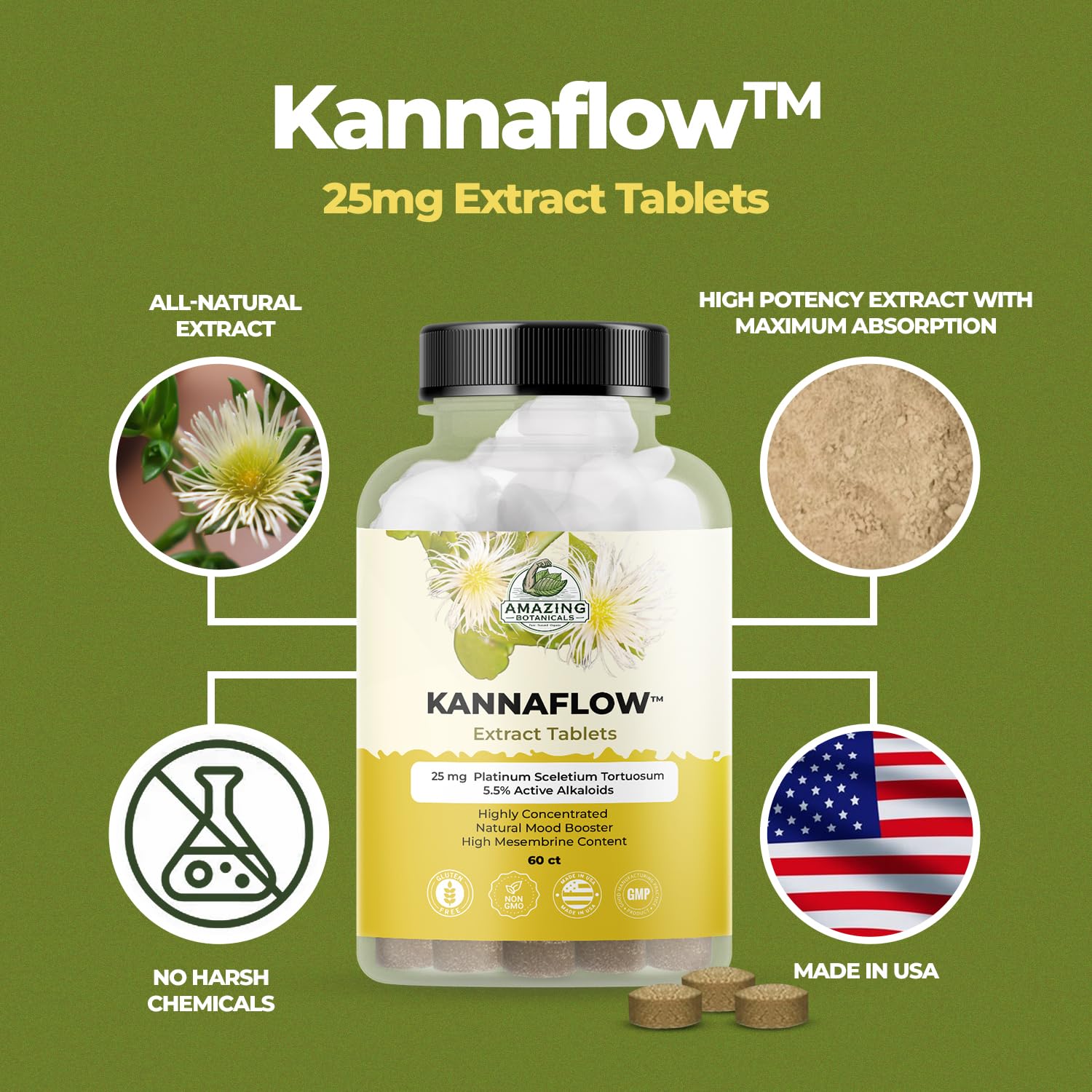 Amazing Botanicals Platinum Sceletium ingredients chart shows vegan, non-GMO formula.