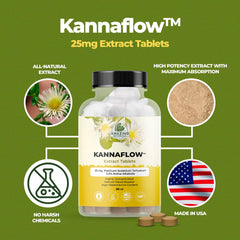 Amazing Botanicals Platinum Sceletium ingredients chart shows vegan, non-GMO formula.