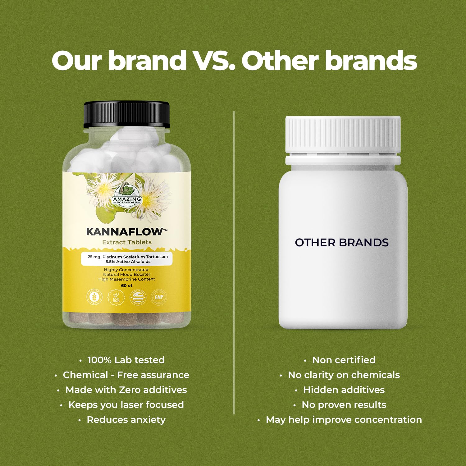 Amazing Botanicals Platinum Sceletium packaging with vegan and non-GMO badges.
