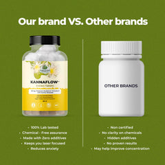 Amazing Botanicals Platinum Sceletium packaging with vegan and non-GMO badges.